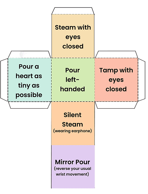 Switch-It-Up Dice net with faces reading 'Steam with eyes closed', 'Pour a heart as tiny as possible', 'Pour left-handed' and 'Tamp with eyes closed'