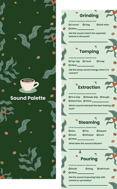 Sound Palette Cards for circling the sound noticed most during grinding, tamping, steaming and pouring