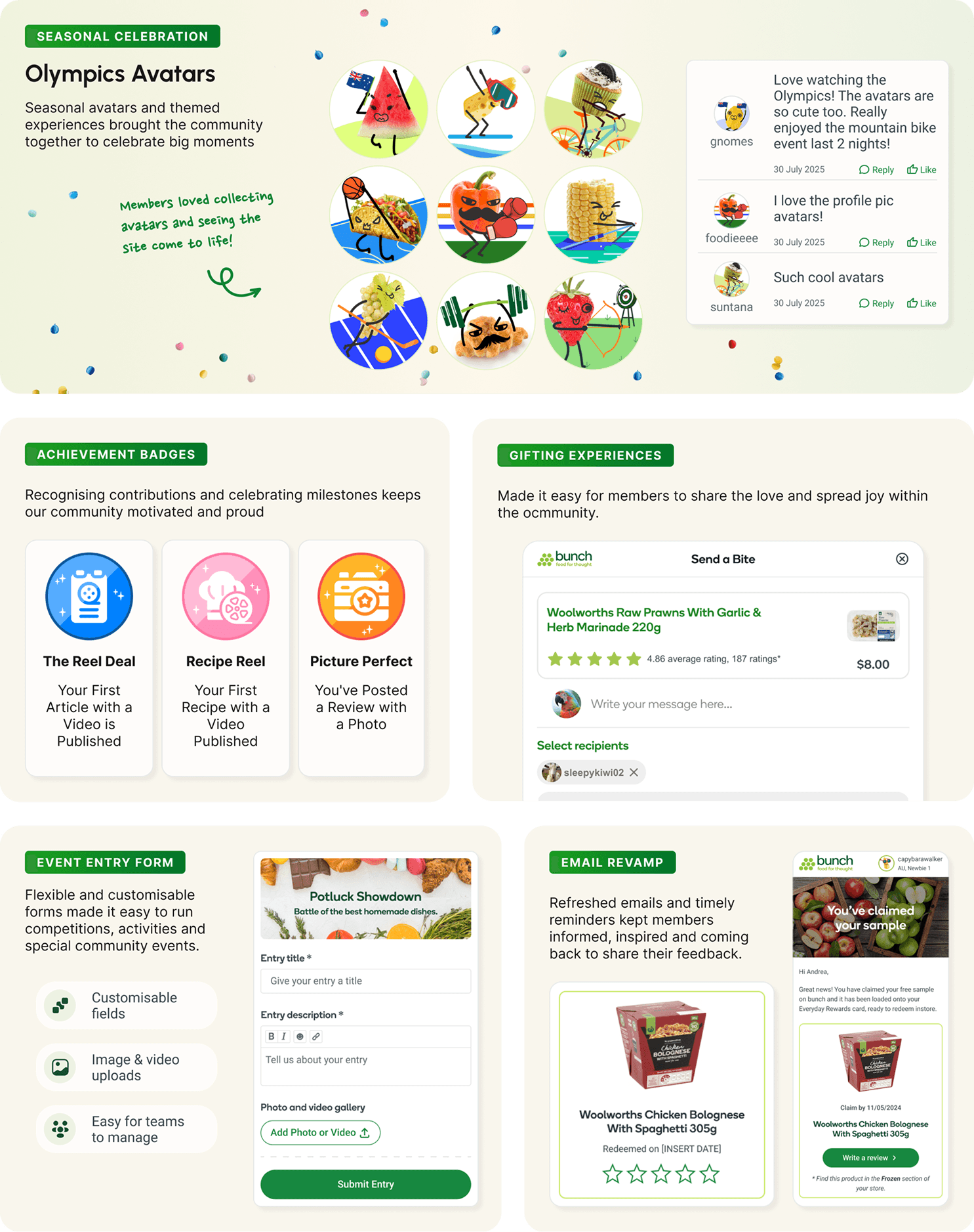 Grid of community initiatives: seasonal Olympics avatars, achievement badges, a gifting flow, an event entry form and a refreshed reward email
