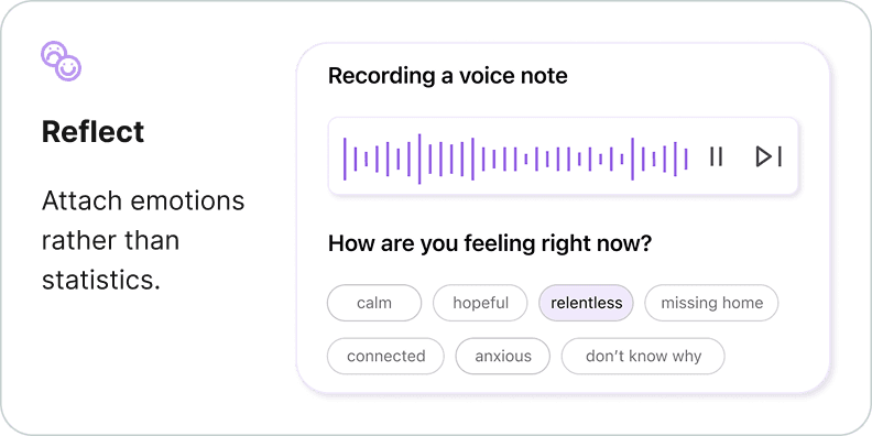Reflect: attach emotions rather than statistics, shown as a voice note waveform with feeling tags like calm, hopeful and relentless
