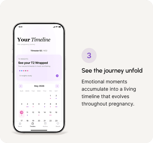 Step 3, See the journey unfold: emotional moments accumulate into a living timeline that evolves throughout pregnancy