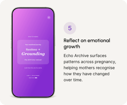 Step 5, Reflect on emotional growth: Echo Archive surfaces patterns across pregnancy, helping mothers recognise how they have changed over time