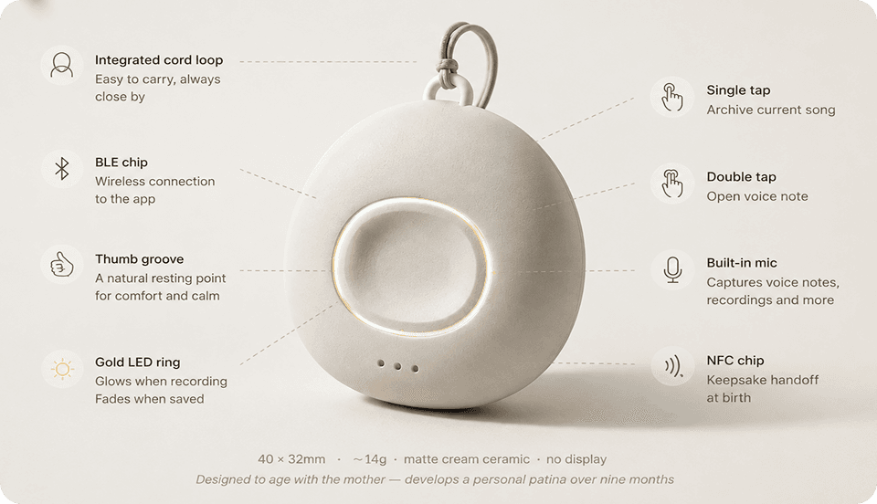 Annotated Worry Stone: integrated cord loop, BLE chip, thumb groove and gold LED ring on the left; single tap to archive a song, double tap to open a voice note, built-in mic and NFC chip for keepsake handoff on the right. 40 x 32mm, ~14g, matte cream ceramic, no display — designed to age with the mother, developing a personal patina over nine months