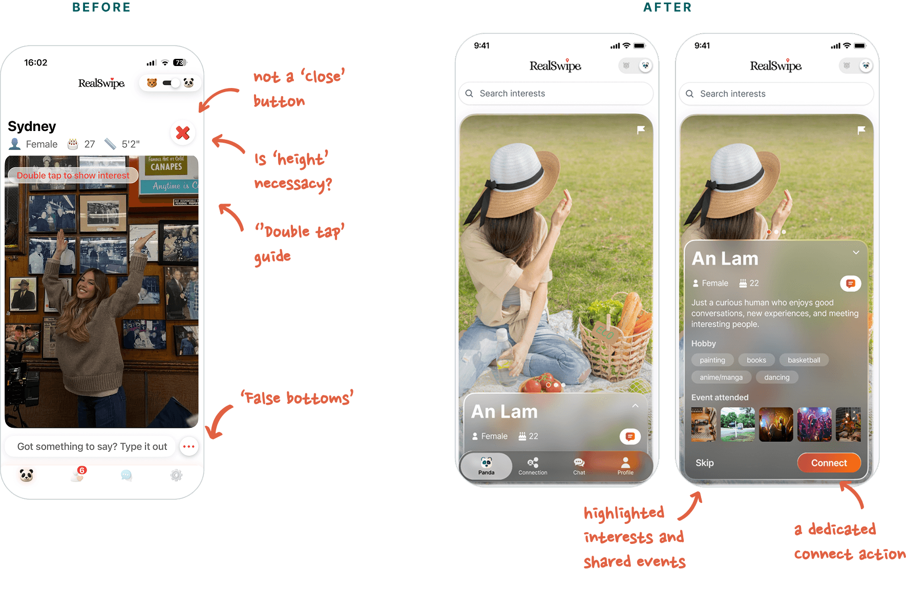 Before/after: a swipeable profile card showing only a name, age, height and photo, versus the redesigned profile card highlighting hobbies and events attended, with a bio and a dedicated Connect action alongside Skip
