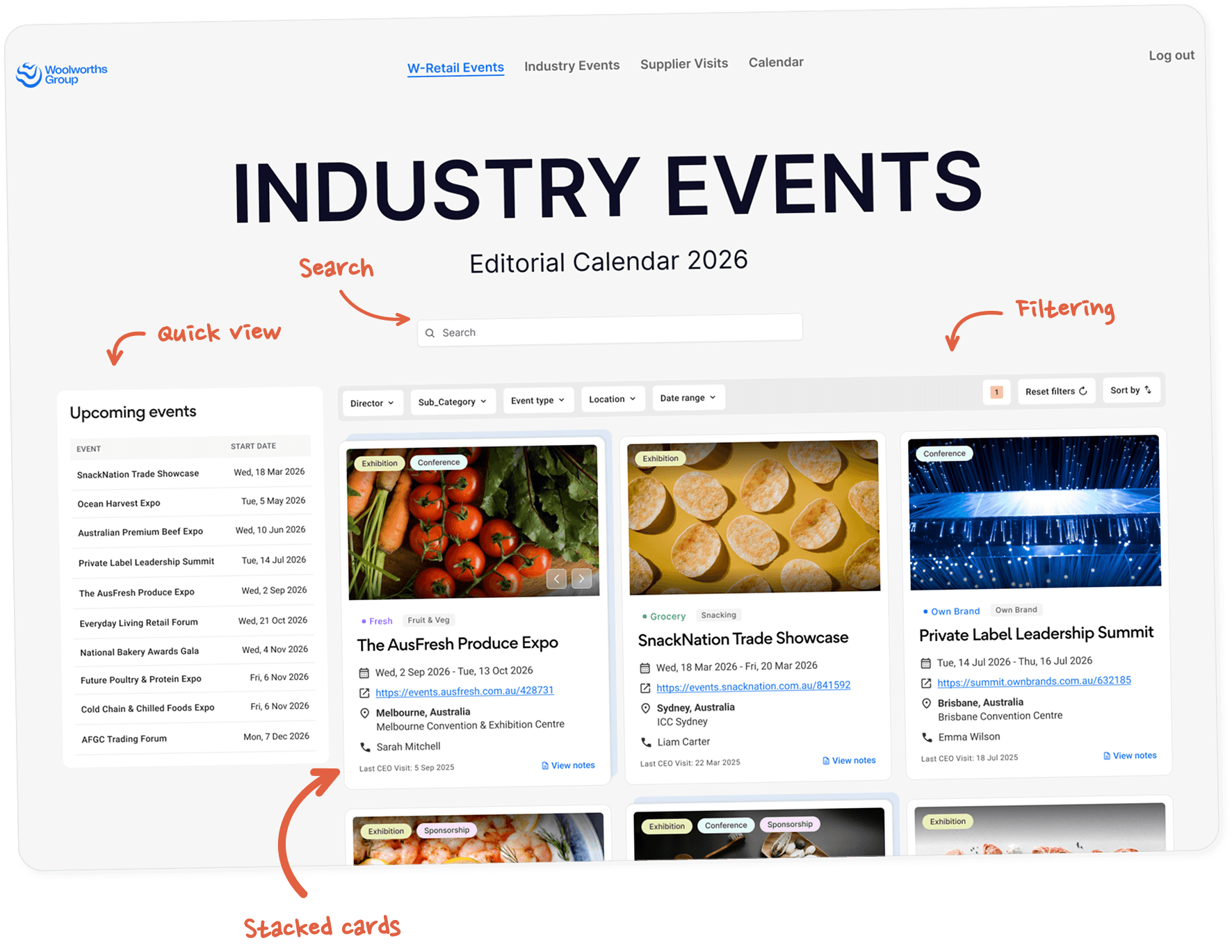 Industry Events editorial calendar page annotated with callouts for search, filtering, quick view and stacked event cards