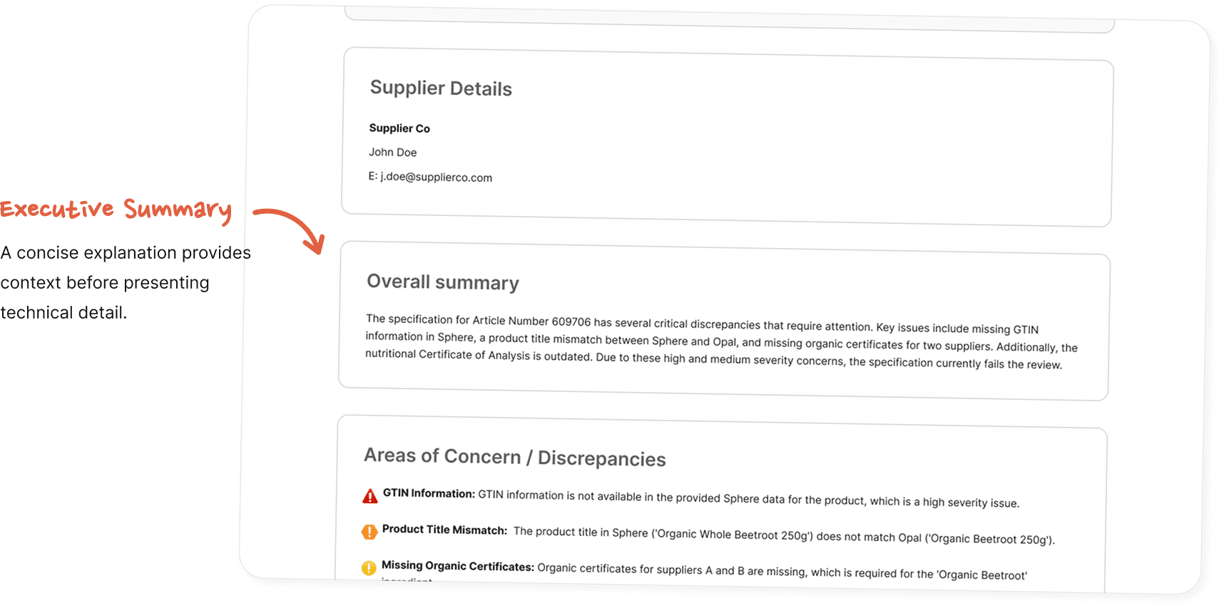 Supplier Details, Overall Summary and Areas of Concern cards, annotated with an executive summary callout