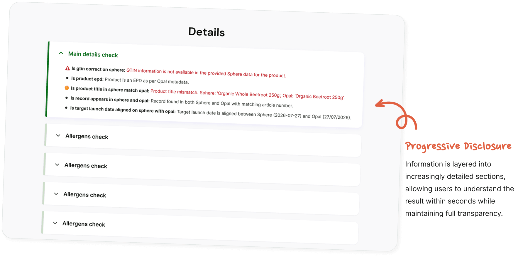 Expandable Details accordion with main details check and allergens checks, annotated with a progressive disclosure callout